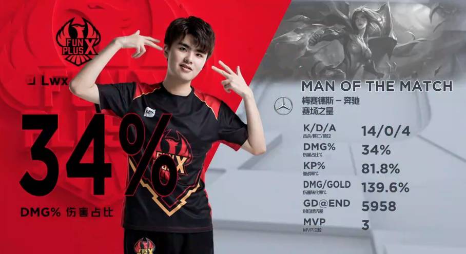 也是一种平 也是一种平