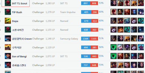 兰队以1 兰队以1