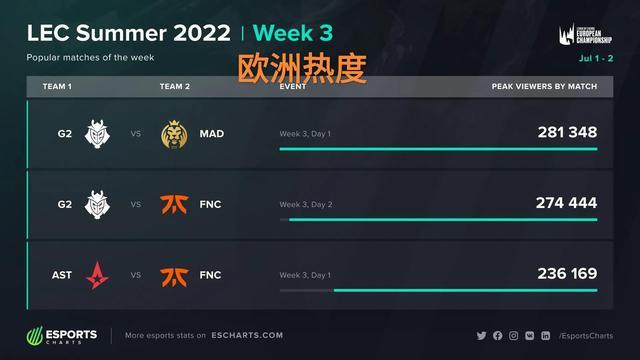 阳的较量便 阳的较量便