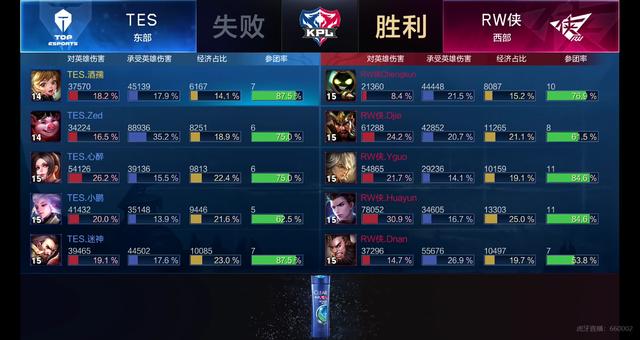 图片地址 图片地址